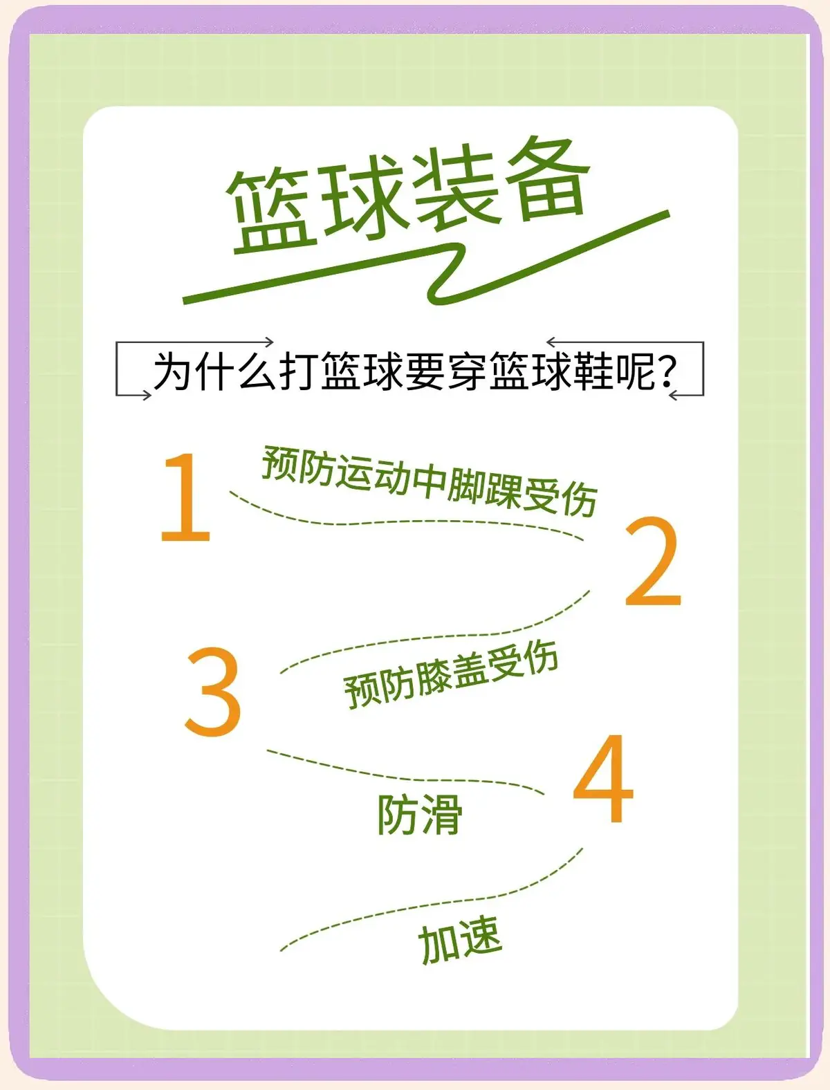 篮球模拟训练中的体能训练解决方案_0